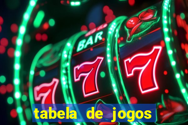 tabela de jogos futebol virtual bet365